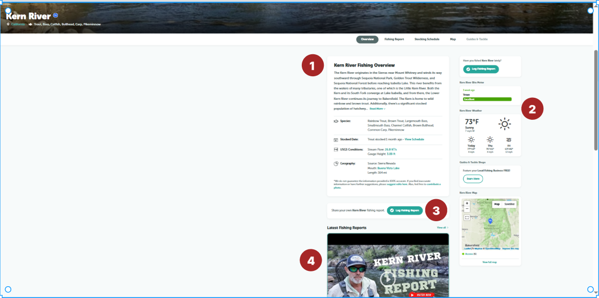 Location page (Kern River) — Multiple competing primary CTAs on the location page.