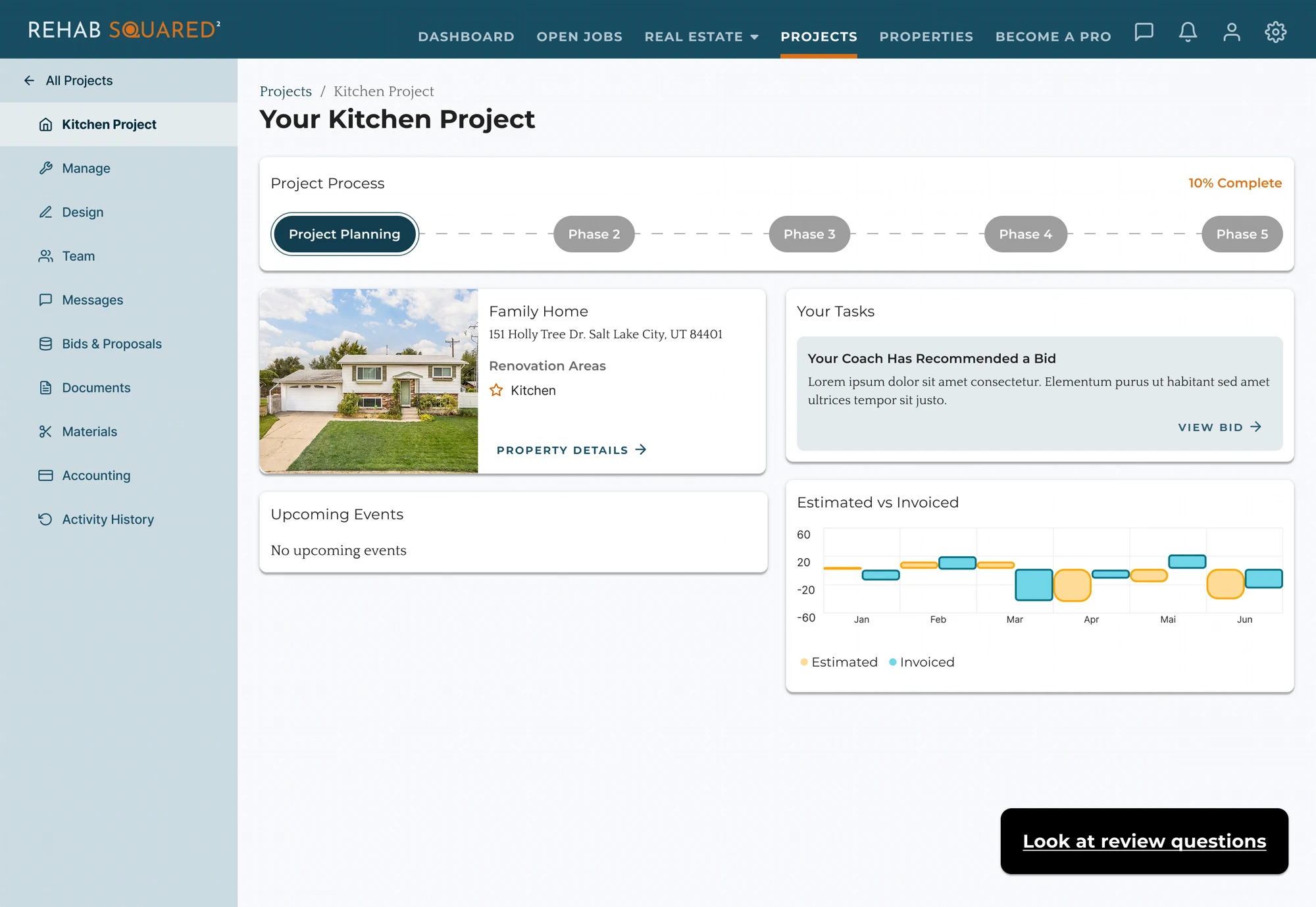 Project dashboard — the operational hub