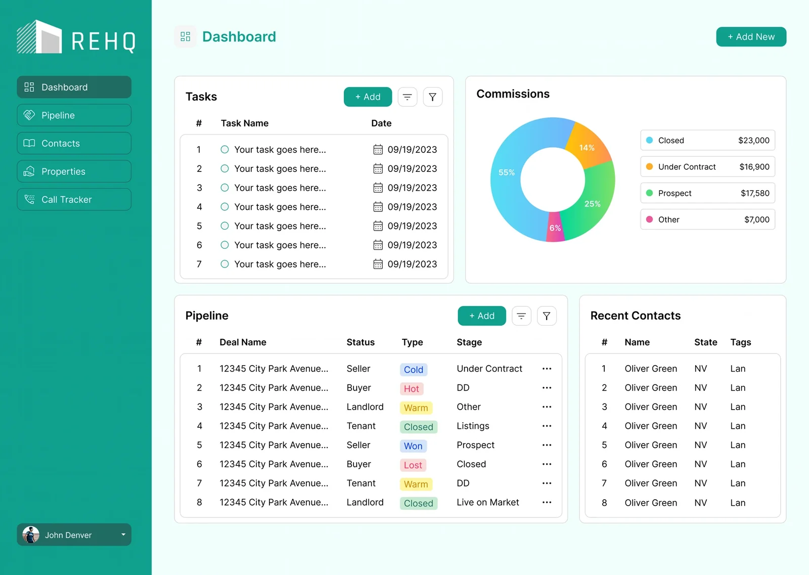 REHQ dashboard — tasks, a commissions breakdown, a pipeline snapshot and recent contacts