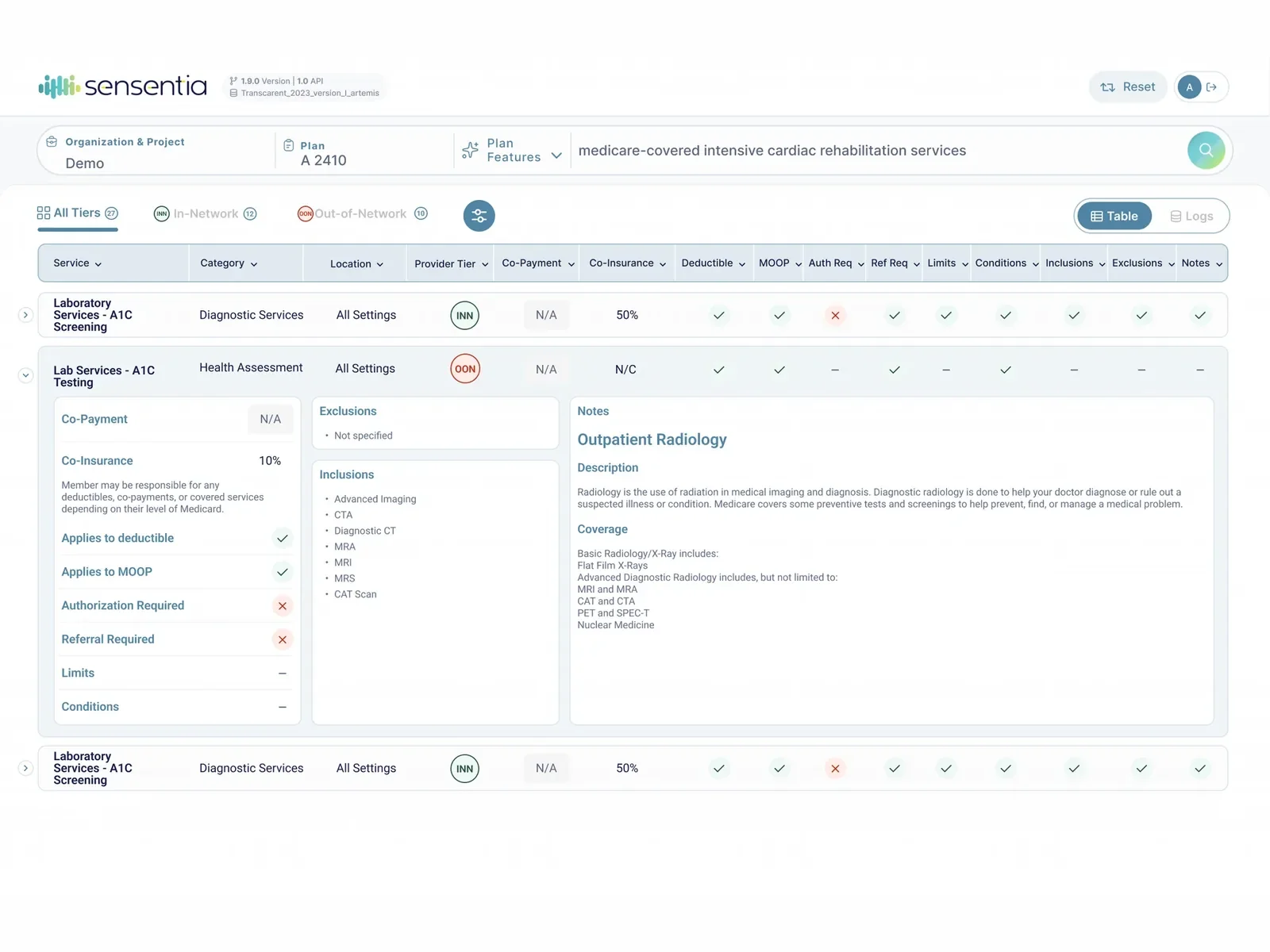 Sensentia case study preview