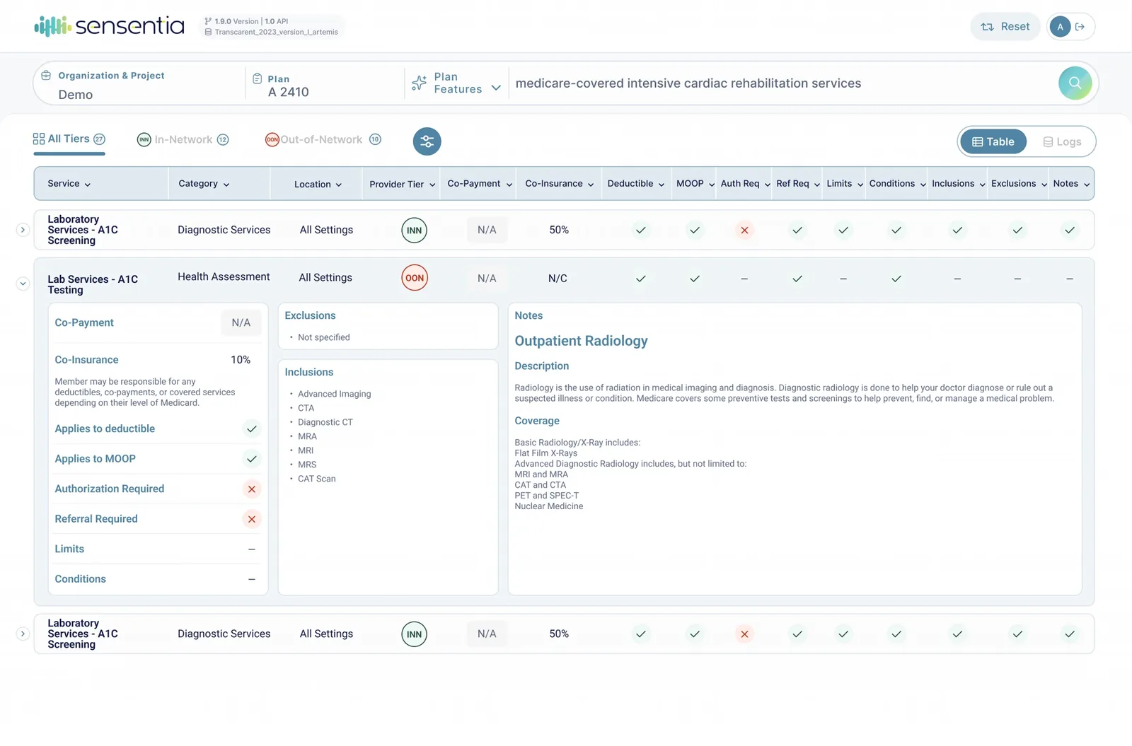 Sensentia results dashboard with an expanded benefit detail row
